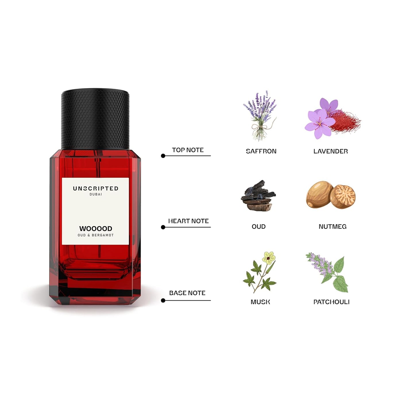 Unscripted Wooood - Perfume For Men And Women - Women Perfume with Saffron, Nutmeg, Musk, Patchouli - Bold, Long-Lasting Mens Cologne - 1.7 oz