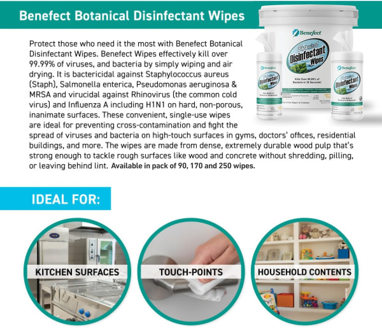 Benefect Botanical Disinfectant Wipes – 1,500 Sanitizing Wipes. 6 Pack of 250 Wipes Per Unit - High Traffic - Gym Wipes, Schools and Food Safe Cleaning (250, 6)