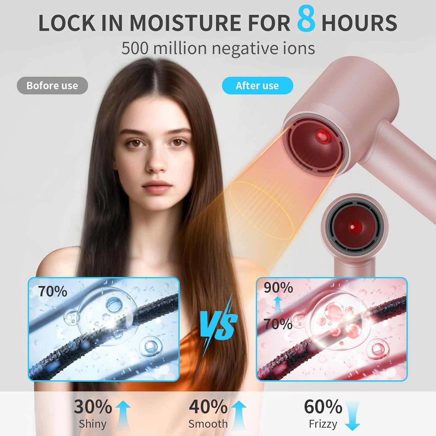 Infrared Ionic Hair Dryer with Magnetic Nozzle - 1600W Voltage Blow Dryer for Women, Fast Drying, Frizz Control, Lightweight & Low Noise, Red Light & Negative Ions, for All Hair Types