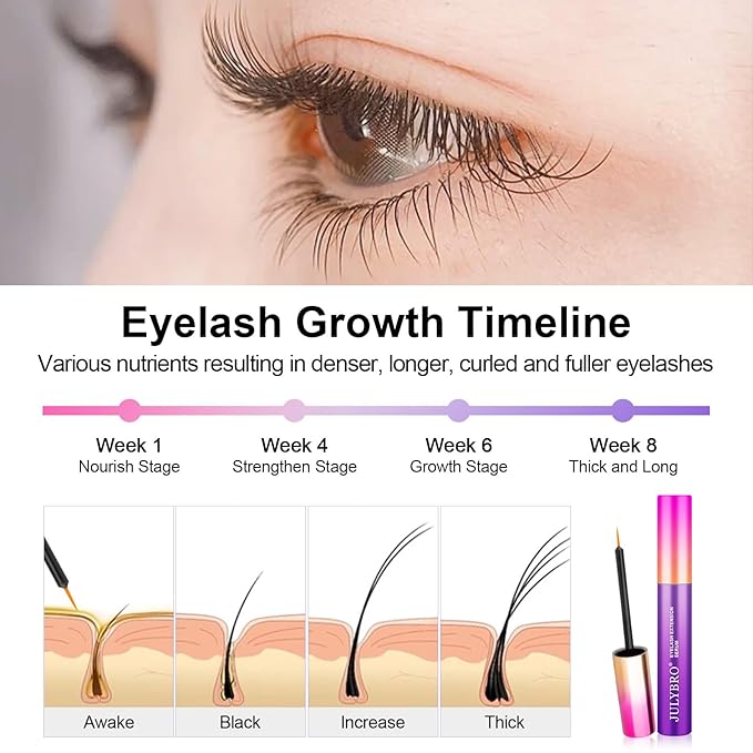 Eyelash Growth Serum(3ML), Eyelash Extension Serum with Natural Ingredients for Eyelash and Eyebrow, Eyelash Growth Serum to Grow Lashes Thicker, Healthier and Stronger