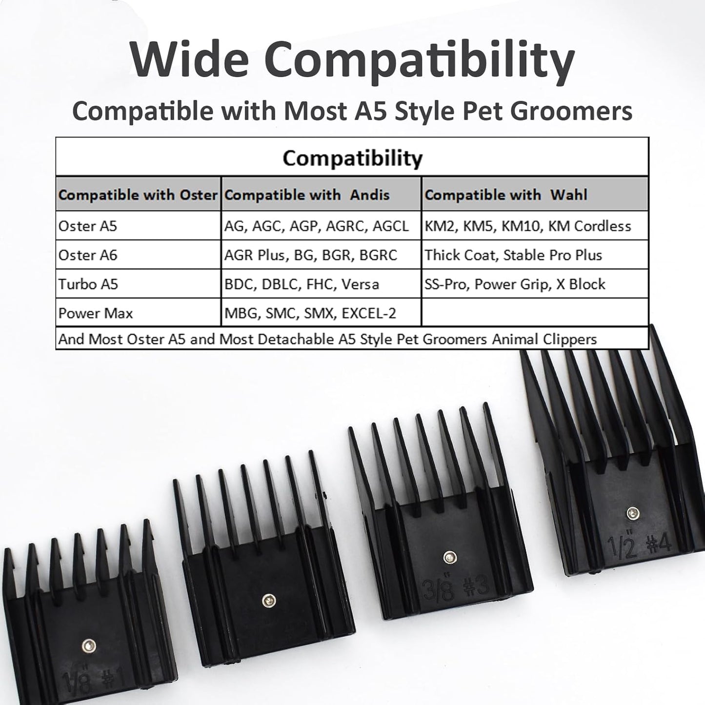 Professional A5 Animal Clipper Attachment Guard Guide Combs Set, 1/8" 1/4" 3/8" 1/2" Compatible with Andis AG BG, Oster Classic 76 Golden A5, Wahl KM Series Pet Groomer Horse Clipper Models (Black)