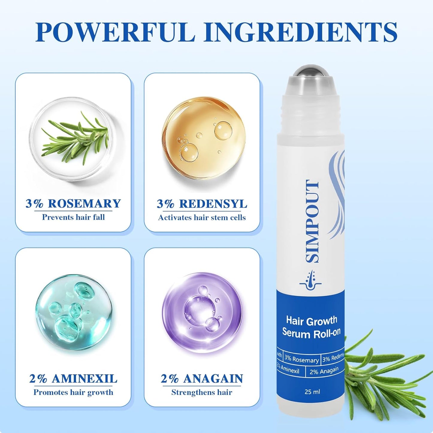 Rosemary Hair Growth Serum Roll On, Nourishing Scalp Hair, Thicker & Stronger Hair, Reduces Hair Fall, Suit for Women Men, For All Hair Types(Rosemary)