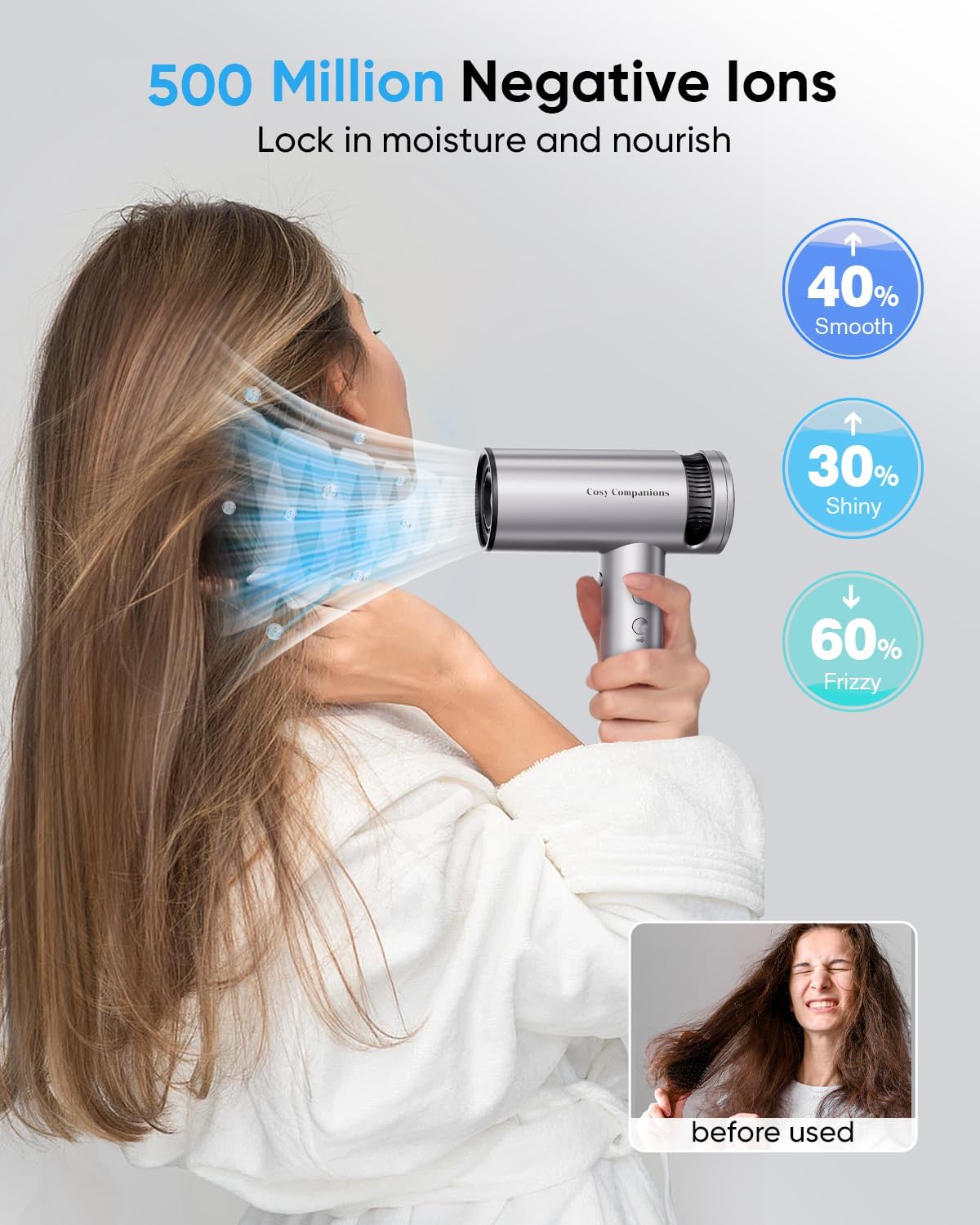 Hair Dryer - High-Speed 150,000 RPM Hairdryer for Fast Drying, 500Million Negative Ionic & Thermo-Control & Cool Shot Button & Lightweight & HD Display Blow Dryer with Magnetic Diffuser & Nozzle