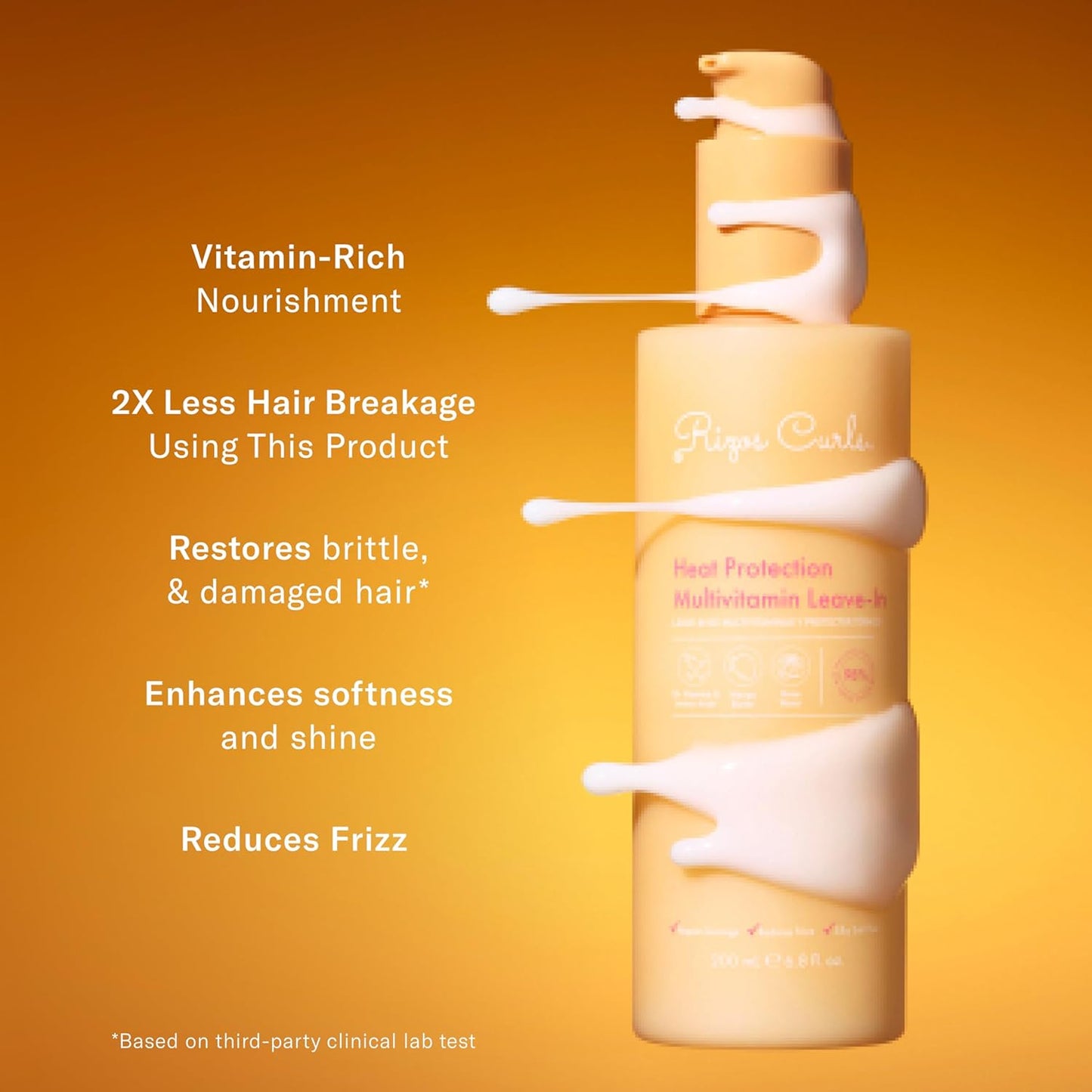 Rizos Curls Multivitamin Leave-In Heat Protection Up to 450°F – Strengthen, Repair & Add Shine to Straight, Wavy, Curly, Coily Hair Types 1a–4c – Sulfate & Paraben Free