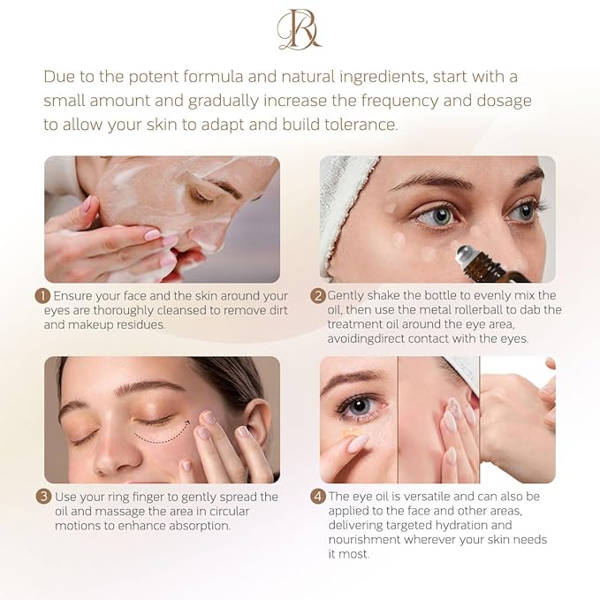 Decoder Eye Serum Oil for Dark Circles and Dullness - Nourishing Eye Skin Care Essence with Jojoba Oil, Squalane, Shea Butter, Turkish Rose Extract