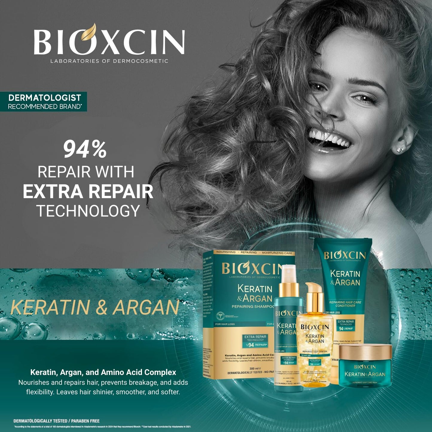 BIOXCIN Keratin Argan Repair Hair Care Cream for Worn and Damaged Hair 250 ML