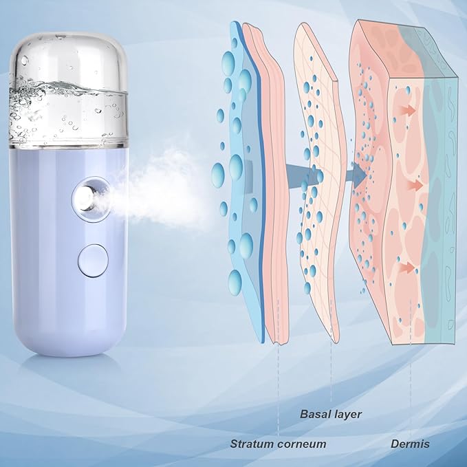 2-Pack Kingsmile Nano Facial Mister, Portable Face Mister, Cool Nano Mist Sprayer for Face Hydrating, Mini Handy Mister for Eyelash Extensions with 1OZ /30ML Water Tank (Black/Blue)