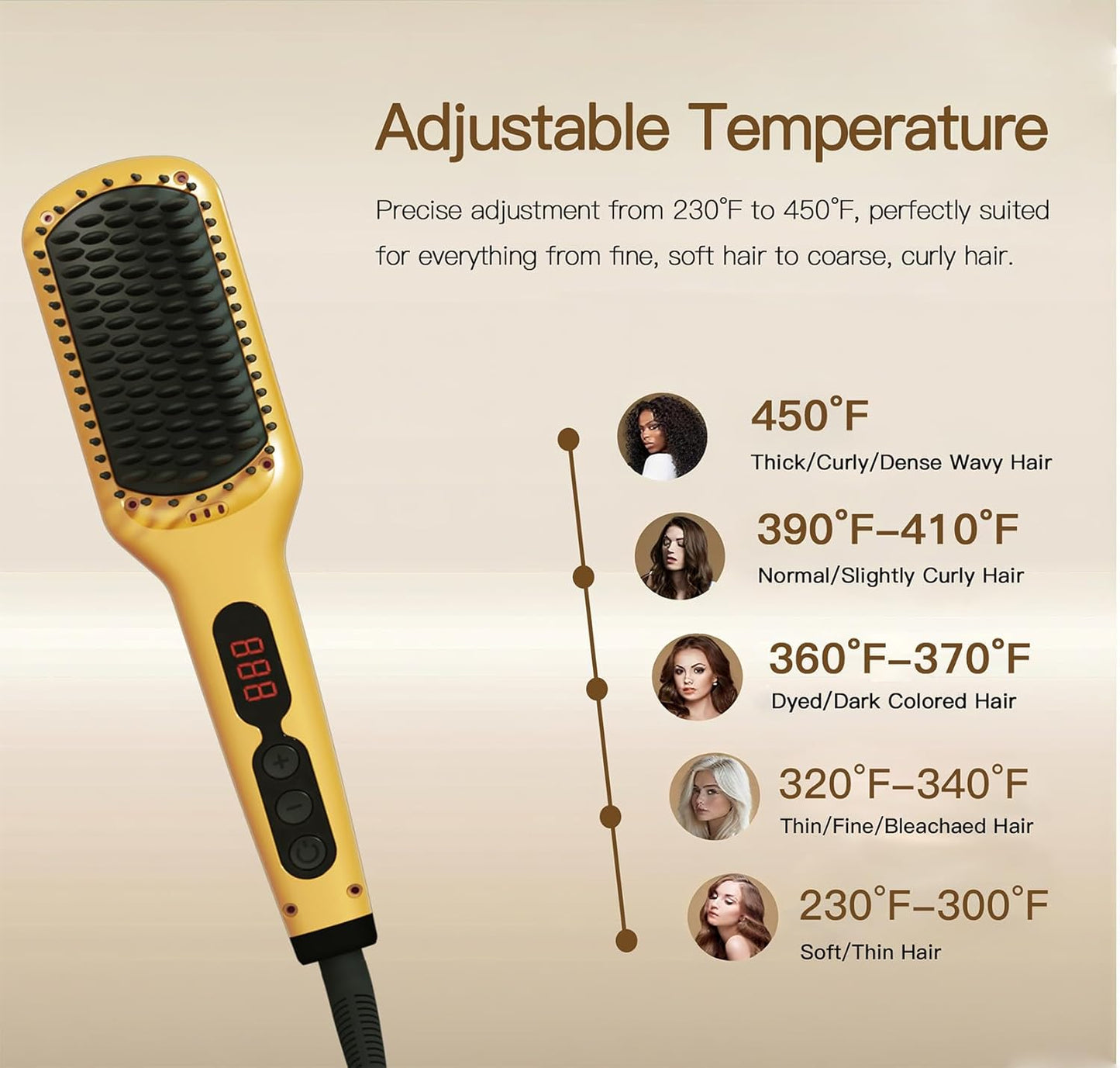 MEGAWISE Hair Straightener Brush Series (Yellow)