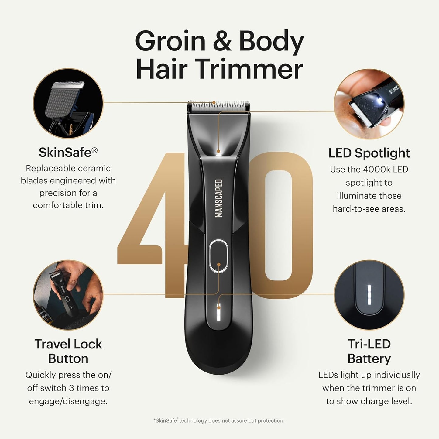 MANSCAPED® The Beard & Body Bundle Contains: The Beard Hedger® Premium Precision Trimmer & The Lawn Mower® 4.0 Men's Waterproof Electric Groin & Body Hair Trimmer