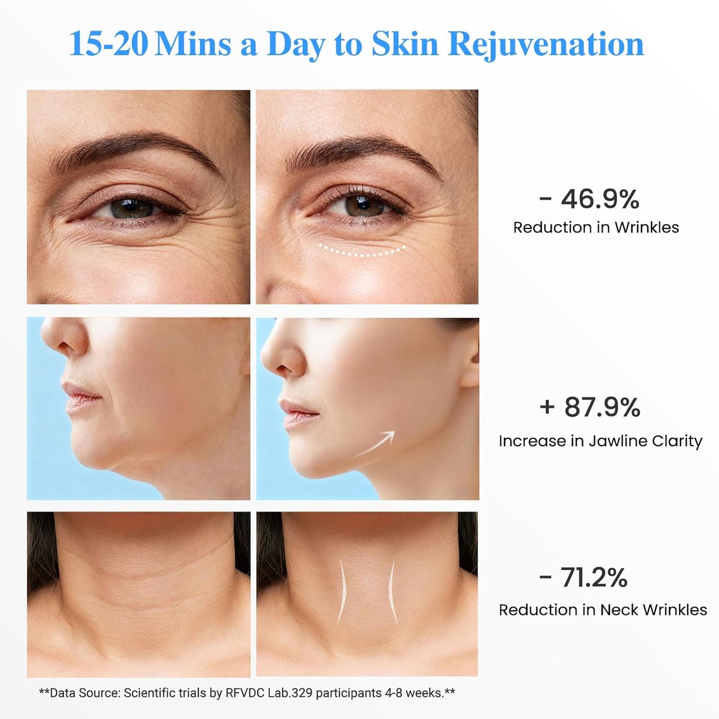 Cold Heat Facial Massager Red Light Therapy for Face Neck Eye Lifting Firming Depuffing,7-in-1 LED Facial Sculptor Skin Care,Cooling Electric gua sha Lift Device Reduce Forehead Frown Smile Line