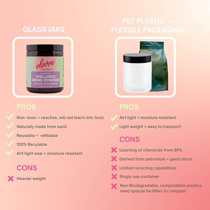 Eleven TLC, Lavender Minty Matcha Powder Ceremonial Grade Wellness Drink Mix, (Sourced from Japan) Vegan Flavored Matcha Latte, Amber Non-Reactive Glass Jar, 21 Servings