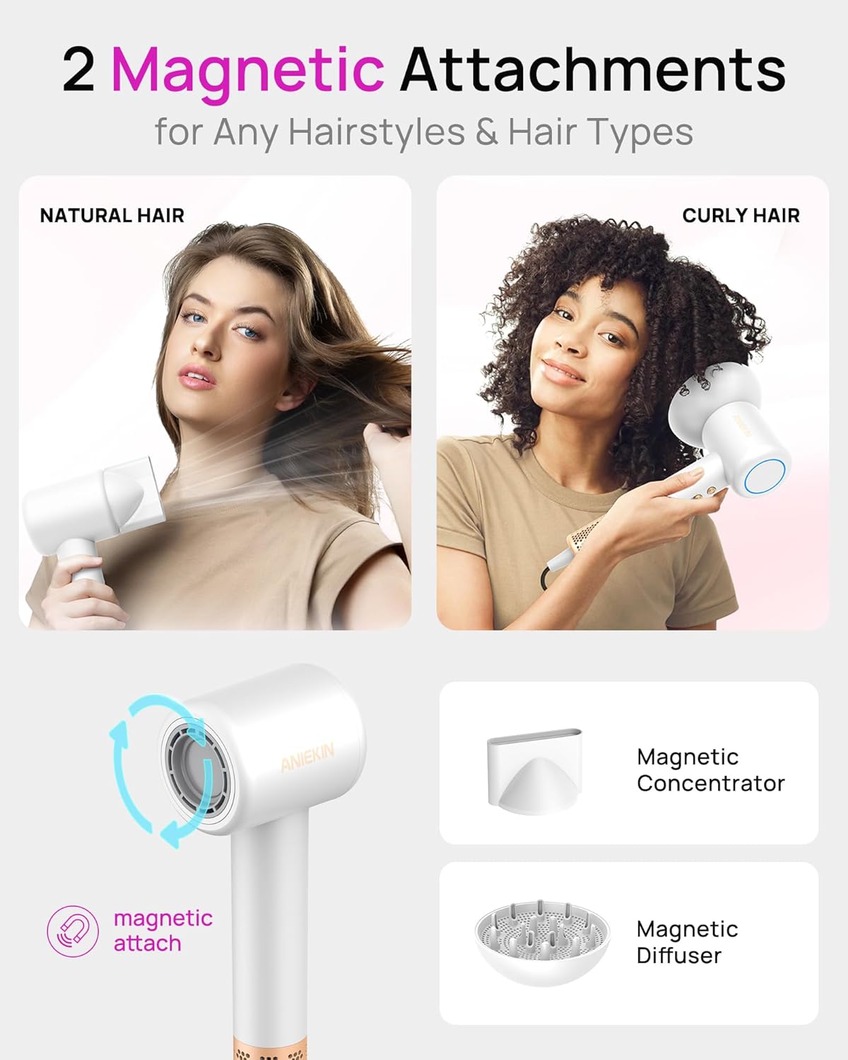 Hair Dryer, High-Speed Ionic Low Noise Blow Dryer with Brushless Motor for Fast Drying, Thermo-Control Quiet Compact Hair Blow Dryer with Magnetic Diffuser for Curly Hair for Home Travel Salon