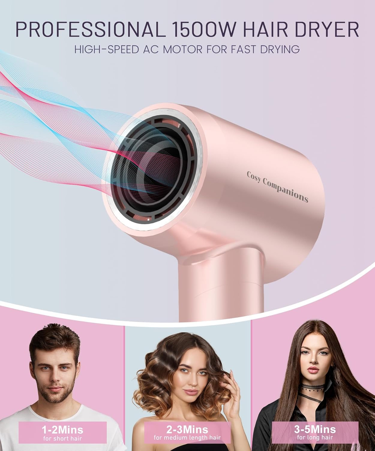 Hair Dryer - 150000 RPM High-Speed Brushless Motor Negative Ionic Blow Dryer for Fast Drying, Low Noise Thermo-Control Hair Dryer with Diffuser and Nozzle, Gleaming Pink