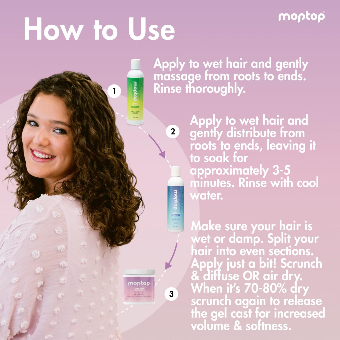 MopTop Curly Hair Routine, Gentle Shampoo + Daily Conditioner + Styling Gel for Wavy and Coily Tresses, Color Safe, Moisturizing Women's Hair Care