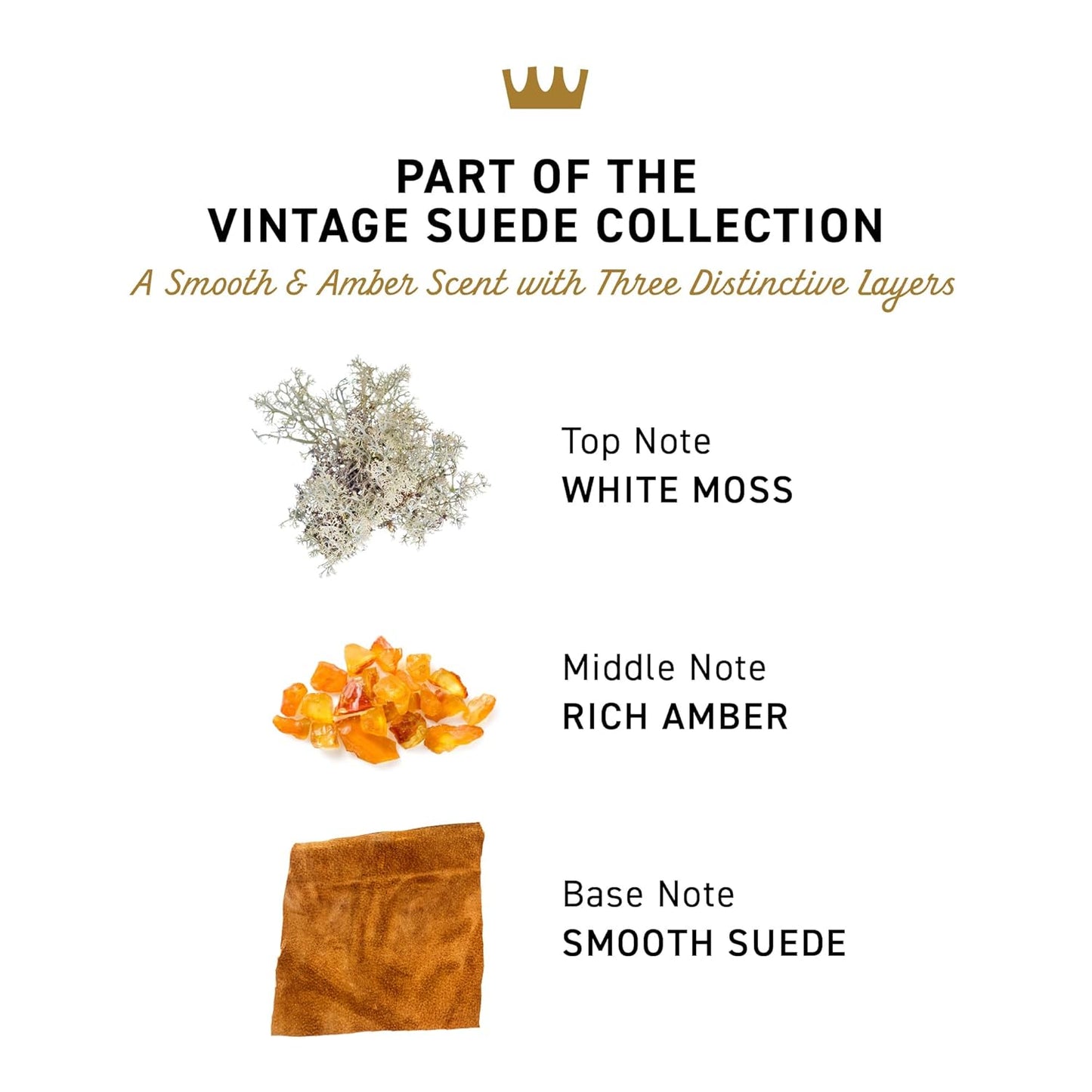 Cremo Vintage Suede Antiperspirant & Deodorant for Men, 48-hour Sweat and Odor Protection, 2.65oz