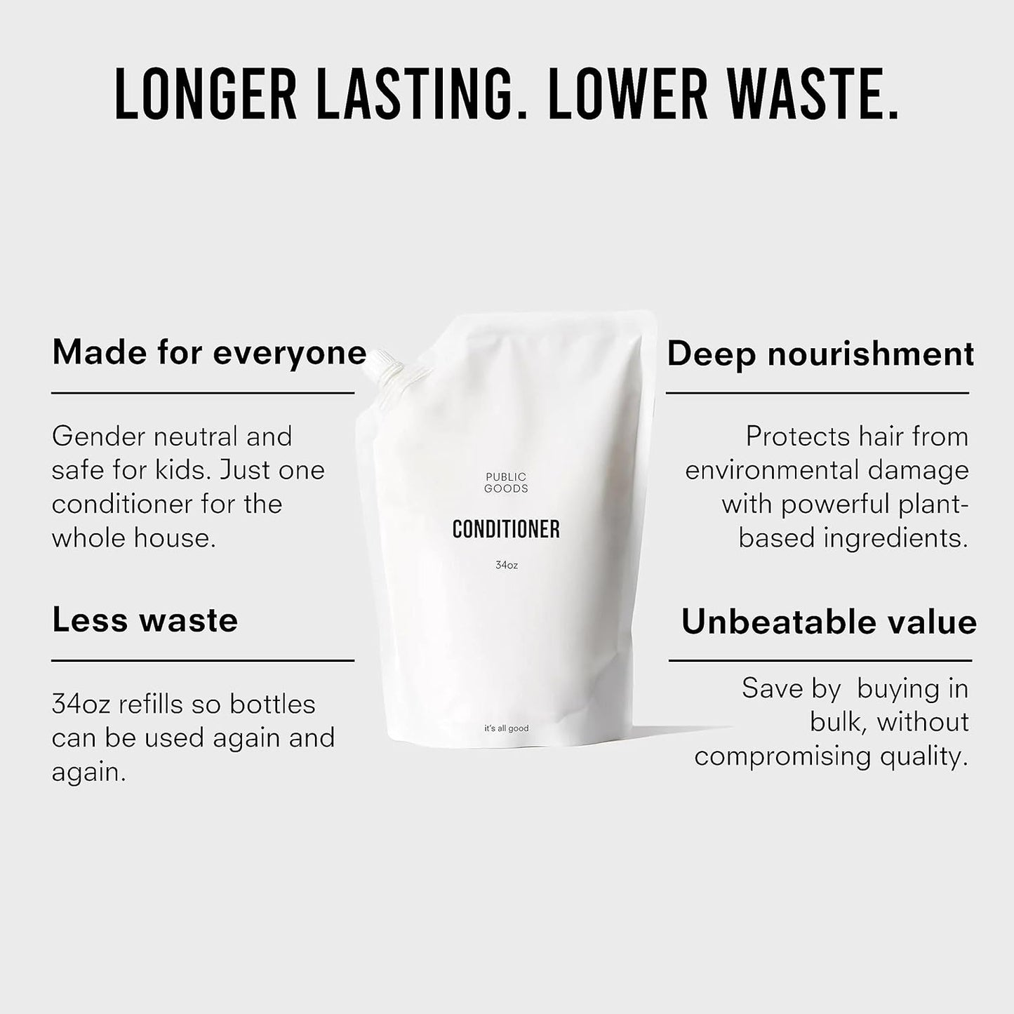 Public Goods Conditioner for Women & Men | Natural Conditioner to Protect & Moisturize Dry Hair | Made with Organic Essential Oils | Sulfate & Paraben Free | Vegan Friendly | 34 Fl Oz Refill