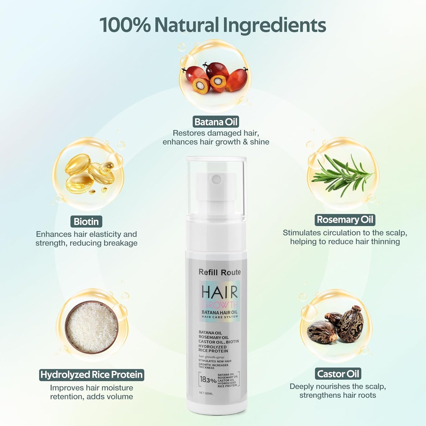 Batana Oil for Hair Growth Spray - Natural Raw Batana Oil Hair Regrowth Treatment for Women/Men with Rice Water, Biotin, Castor, Rosemary for Thicker, Stronger Hair - Vegan Hair Growth Spray