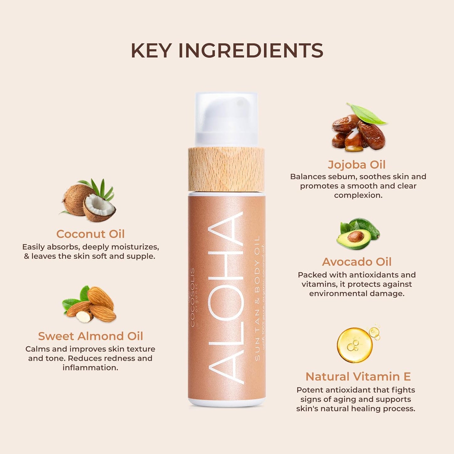 COCOSOLIS ALOHA Sun Tan & Body Oil | Organic Tanning Bed Lotion | Get Healthy Deep Chocolate Tan | Tanning Accelerator with 5 Precious Oils to Make Your Skin Glowing & Revitalized (110 ml)