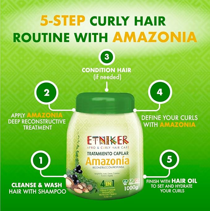 ETNIKER DEFINE & SHINE Bundle | Amazonia Deep Conditioning Hair Treatment & Hydroelixir Hair Oil | Hydrates, Repairs & Defines Curls | 13 Natural Oils, Cacay, Acai & Cupuaçu | Sulfate-Free Curly