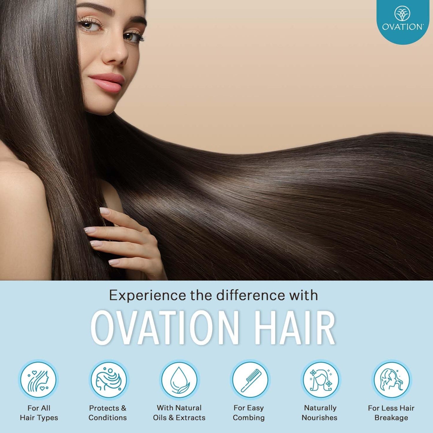 Ovation Hair Volume Shampoo - For Voluminous, Bouncy Hair - 12 oz - Gentle Cleansing and Helps Removes Excess Hair Oil - For Fine, Thin Hair - With Fenugreek, Aloe Vera, Saw Palmetto