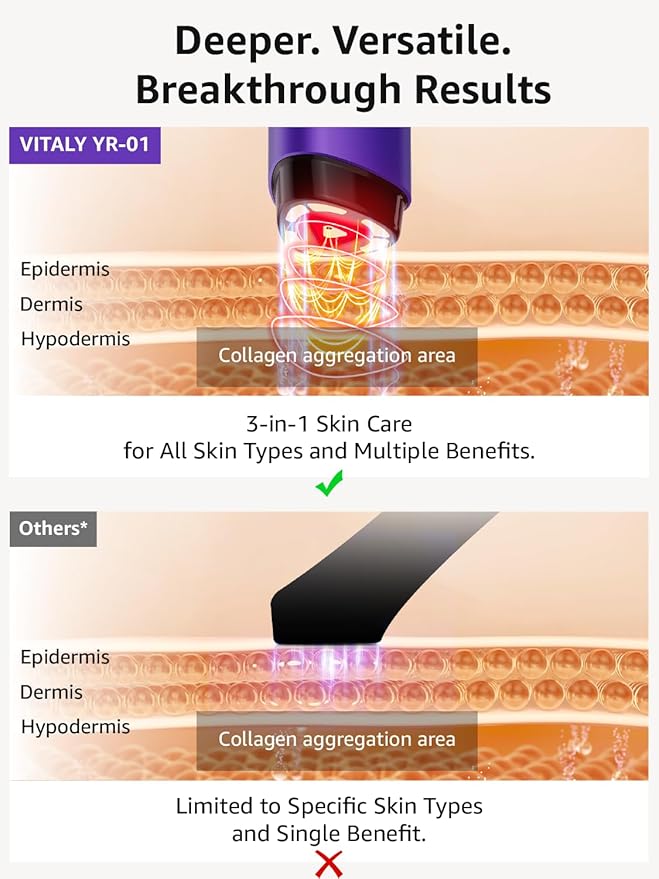 Skin Tightening Face Machine, Facial Massager Light Therapy for Face, 3 in 1 Microcurrent Facial Device Home Use Anti-Aging Device, 5 Level for Facial Firming, Wrinkle, Lifting, Toning, Glow Boost