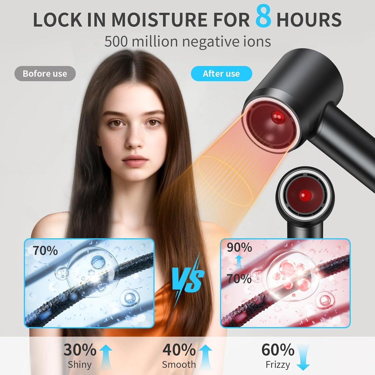 Infrared Ionic Hair Dryer with Magnetic Nozzle - 1600W Voltage Blow Dryer for Women, Fast Drying, Frizz Control, Lightweight & Low Noise, Red Light & Negative Ions, for All Hair Types