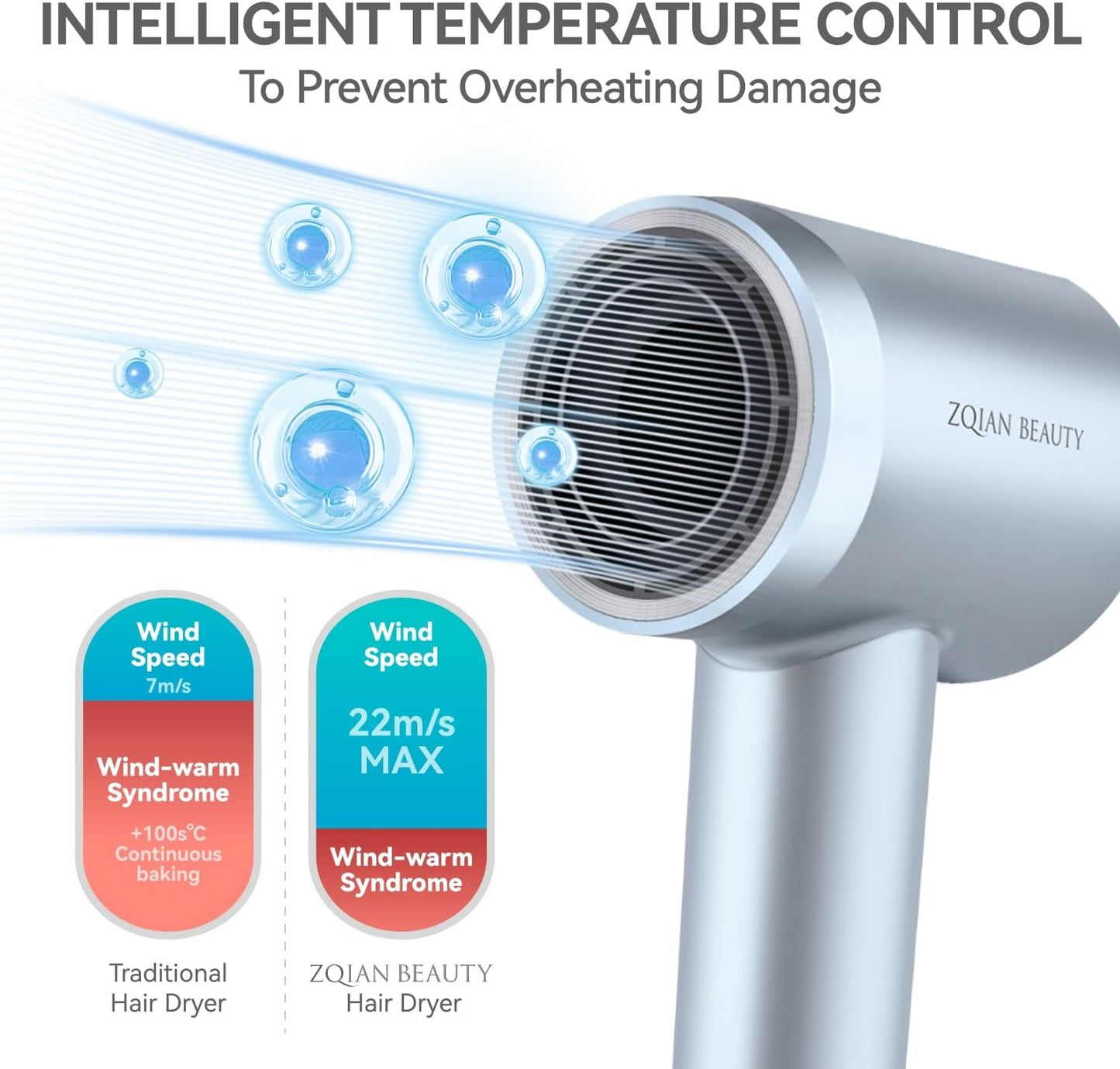 Ionic Hair Dryer with 200 Million Negative Ions, High-Speed Blow Dryer for Women and Men Fast Drying Low Noise Travel Hairdryer (Silver Blue, with Concentrator Nozzle)