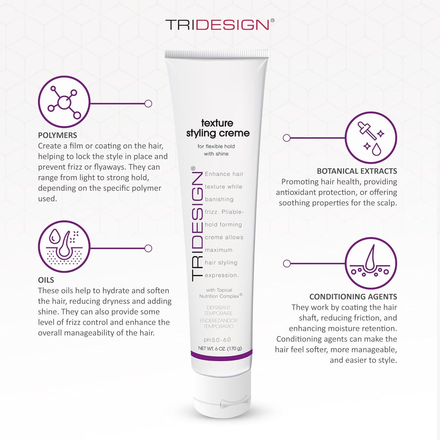 TRI Design Hair Care Texture Styling Creme – Versatile Hair Styling Cream for Smooth, Frizz-Free Hair – Hydrating Fiber Cream for Thick Hair, Curl Defining, and Maximum Styling Expression – 6 Fl Oz