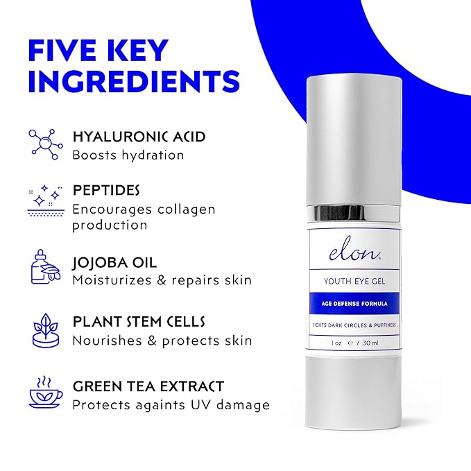 Elon Youth Under Eye Gel – Hyaluronic Acid Gel w/MSM, Plant Stem Cells - Anti Aging to Fight Dark Circles– Under Eye Puffiness Reducer– For All Skin Types, No Fragrance or Parabens (1oz/30ml)
