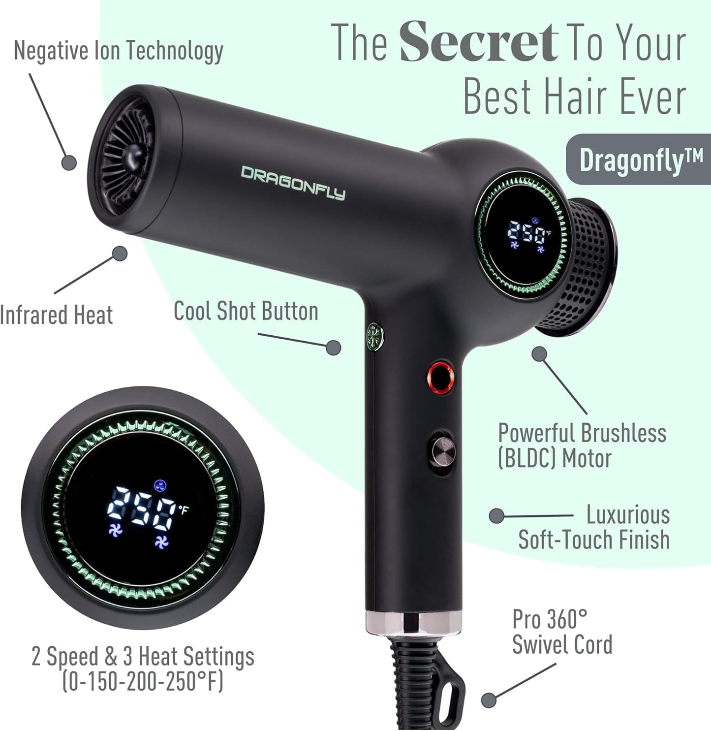 MINT Dragonfly Ionic Hair Dryer with Diffuser | Lightweight Professional Hair Dryer | Smart Negative Ion | High Speed Brushless Ionic Blow Dryer | Low EMF