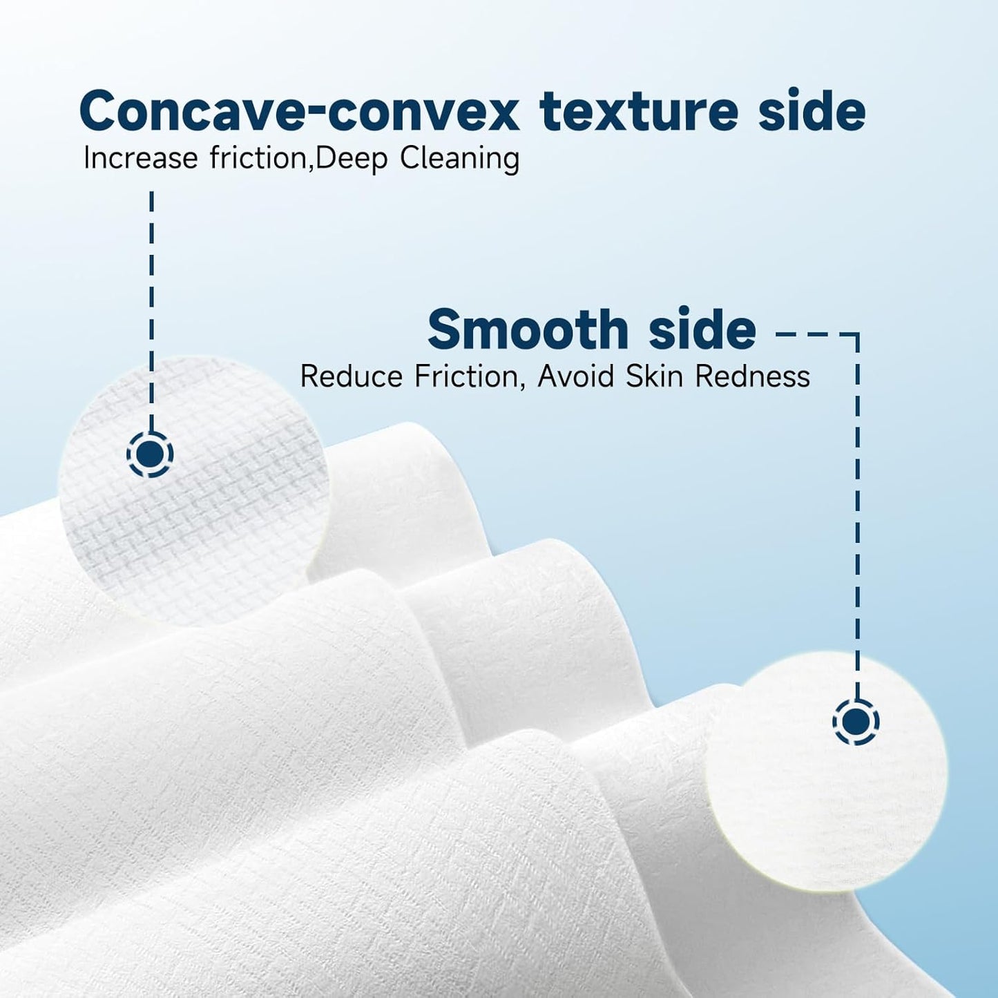 Face Towels, 10” x 12”, Thick Soft and Absorbent, Face Towelettes Disposable Biodegradable for Sensitive Skin, Makeup Remover, Travel, Cleansing, 150 Count（ 3 PACK ）