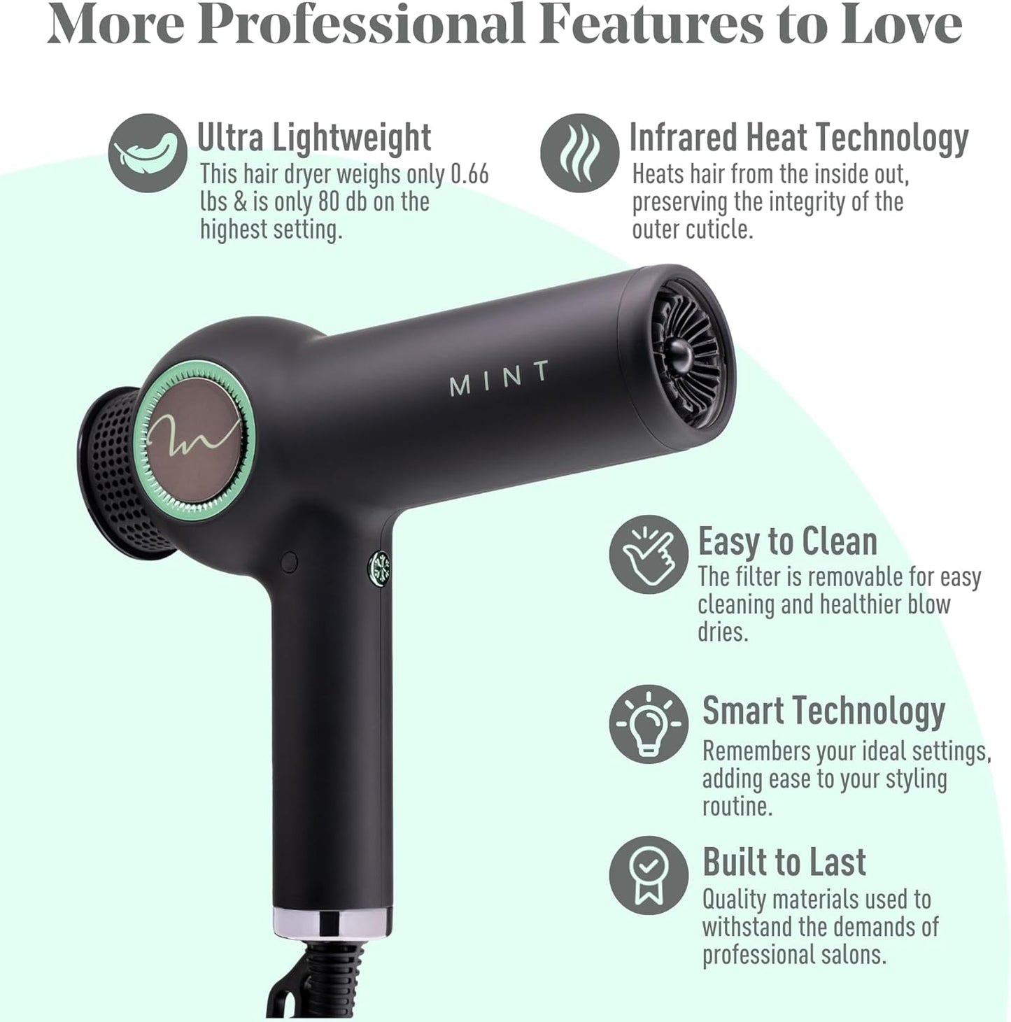 MINT Dragonfly Ionic Hair Dryer with Diffuser | Lightweight Professional Hair Dryer | Smart Negative Ion | High Speed Brushless Ionic Blow Dryer | Low EMF