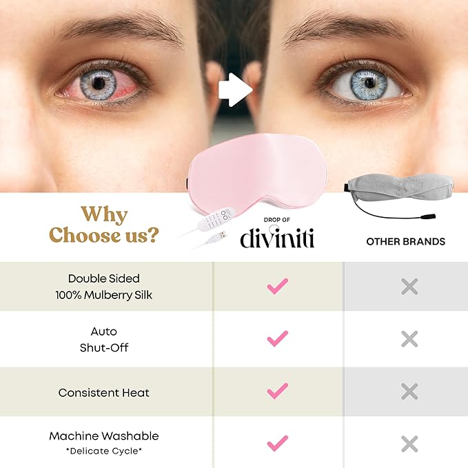 Heated Eye Mask for Dry Eye Relief - Stye Eye Treatment, Sinus Eyemask, Electric Eye Mask for Dry Eyes Moist Heat, Dry Eye Masks with Moist Heat Warming Compress Eye Mask - Warm Compress - DiviniTi