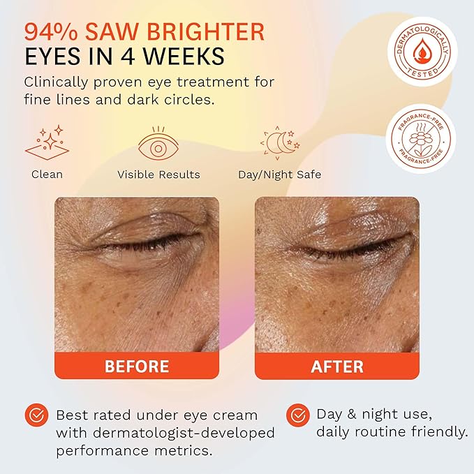 fig.1 Vitamin C Eye Cream