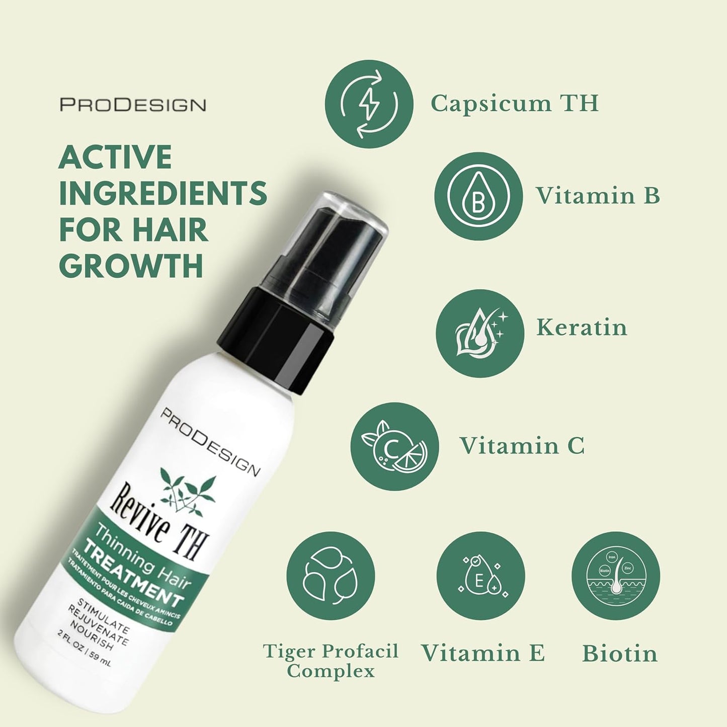 ProDesign Revive Treatment, Hair Growth Stimulating Formula, (Revive Treatment 2oz)