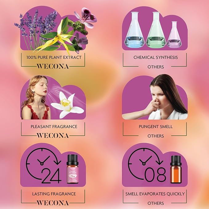 Floral Essential Oils Set for Diffusers & Candle Making - 6x10ml Natural Botanical Blends with Rose, Lavender, Lilac, Jasmine, Gardenia, Cherry Blossom Scents