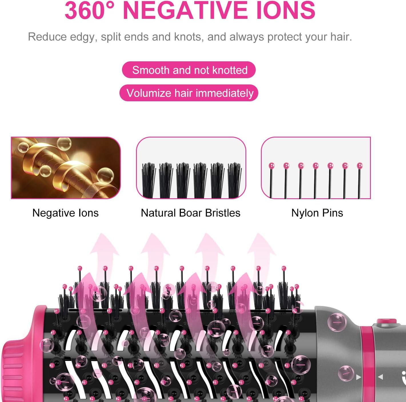 IG INGLAM 4 in 1 Blowout Brush, Negative Ion Detachable Hair Dryer & Styler Volumizer Hot Air Brush with 2 Styling Brush Heads, Silver