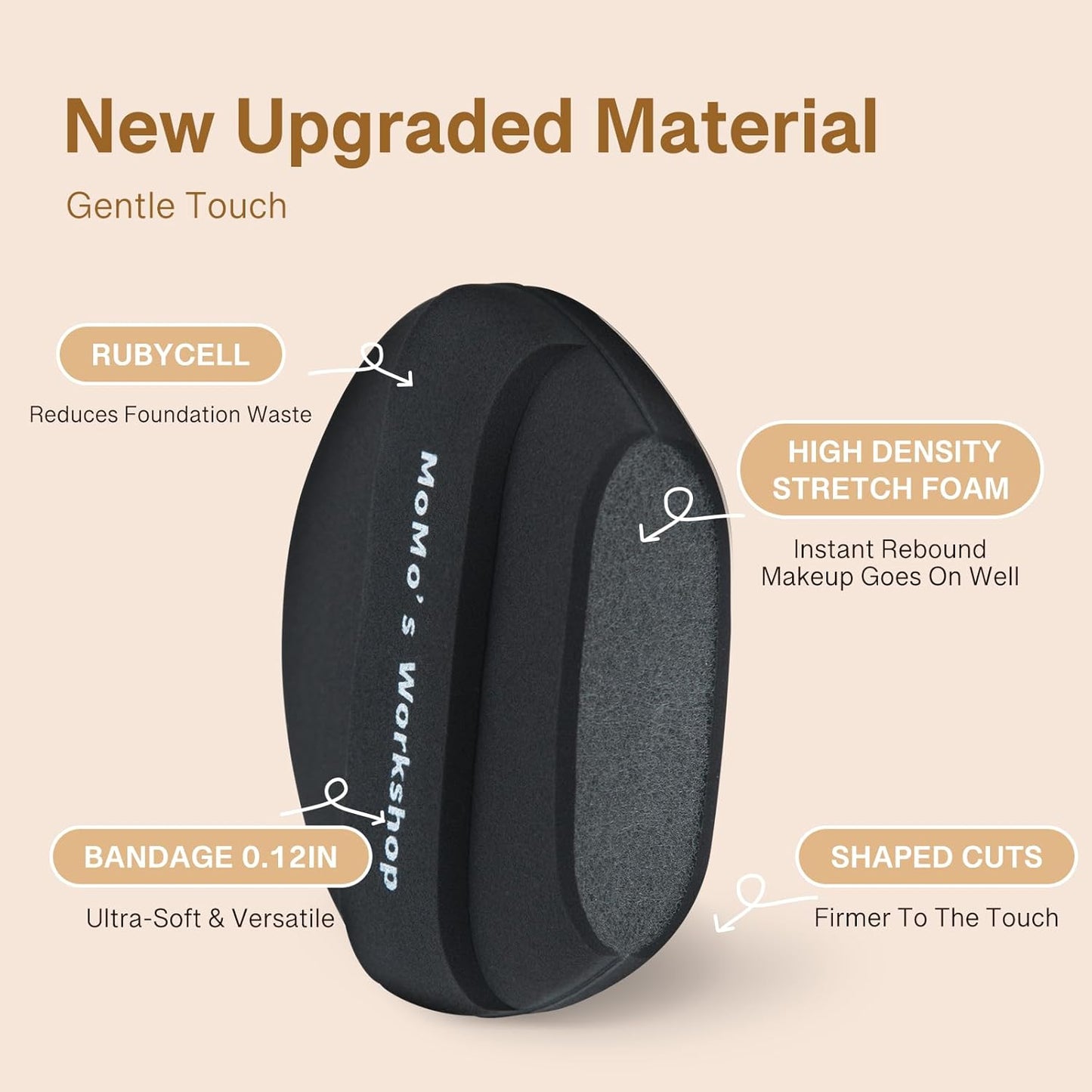 TATAMI Black Makeup Puff Set (Flat + Egg Shape) Rubycell,Cushion Puff, Quick Flawless Foundation Application for Hydrating Liquid Makeup,2pcs Foundation Sponge with Case