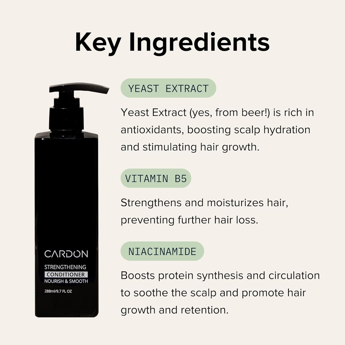 Hair Growth Conditioner for Men by CARDON, Prevent Thinning Hair and Hair Loss with Niacinamide & Vitamin B5 for healthy scalp, Korean Skin care, Deep Conditioner for dry damaged hair, (1 Bottle)