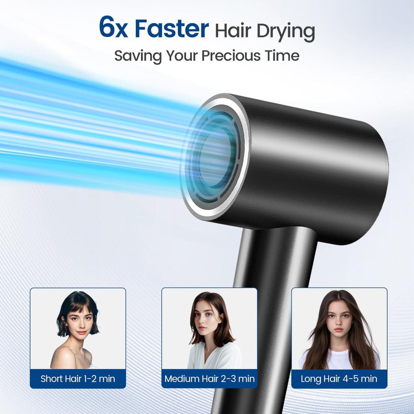 Hair Dryer with Diffuser,1-5min Fast Dry by 1400w, 3 Heat/Cool Wind Level,0.86lb Lightweight, 49db Low Noise,1.5 Billion Plasma, Industry-Leading High-Speed Brushless Motor Blow Dryer for Home Travel