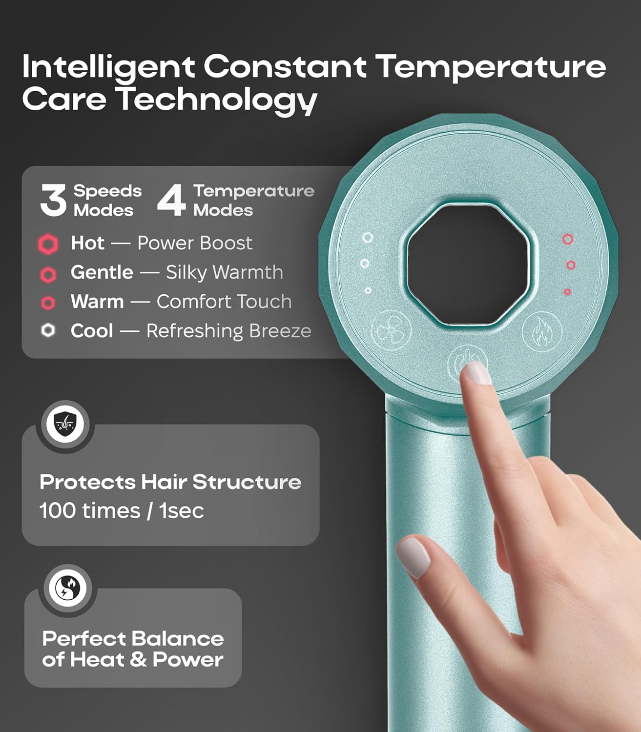 Ionic Hair Dryer Premium Quality, High-Speed Professional Brushless Motor 110,000 RPM, 1600W Power, 9 ft Long Cord and Magnetic Nozzle, Lightweight Blow Dryer, Ultra Quiet Fast Drying (Green)