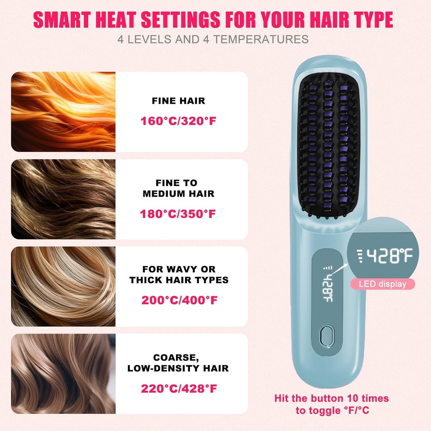 New Go Brush Pro 2025 Cordless Hair Straightener Brush - 20s Fast Heat Up, 50 Min Runtime, 199M Frizz-Fighting Ions, 4-Temp & LED, 3200mAh USB-C, Auto Shut-Off, Travel-Friendly (Blue)