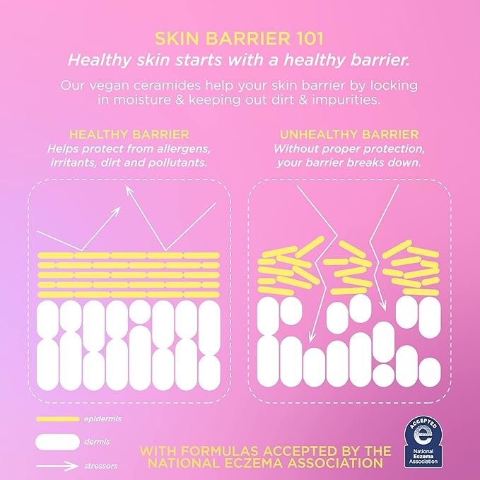 Pacifica Undereye Mask Vegan Ceramide Hydrating Jelly Eye Patches - Under Eye & Smile Line Masks for Fine Lines & Puffiness, Barrier Repair for Sensitive Skin, Fragrance-Free Vegan Clean Beauty