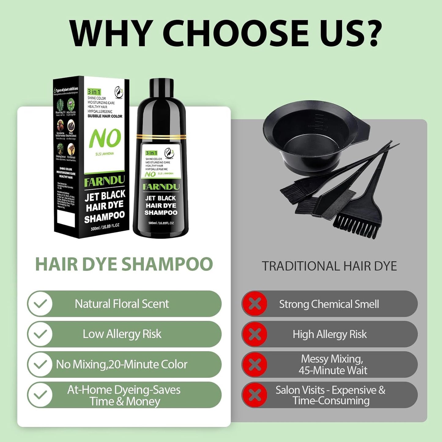 FARNDU Jet Black Hair Dye Shampoo for Women & Men, 3 in 1 Natural Herbal Color Shampoo for 100% Gray Coverage, Ammonia & Paraben Free (500ml)