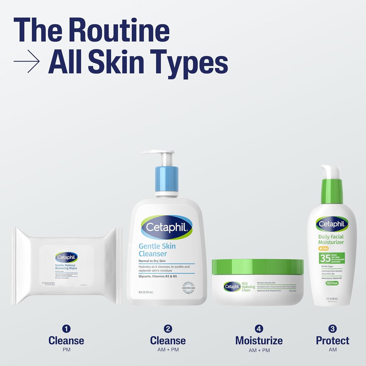 Cetaphil Gentle Makeup Removing Face Wipes, Daily Cleansing Facial Towelettes Gently Remove Makeup, Fragrance and Alcohol Free, 25 Count