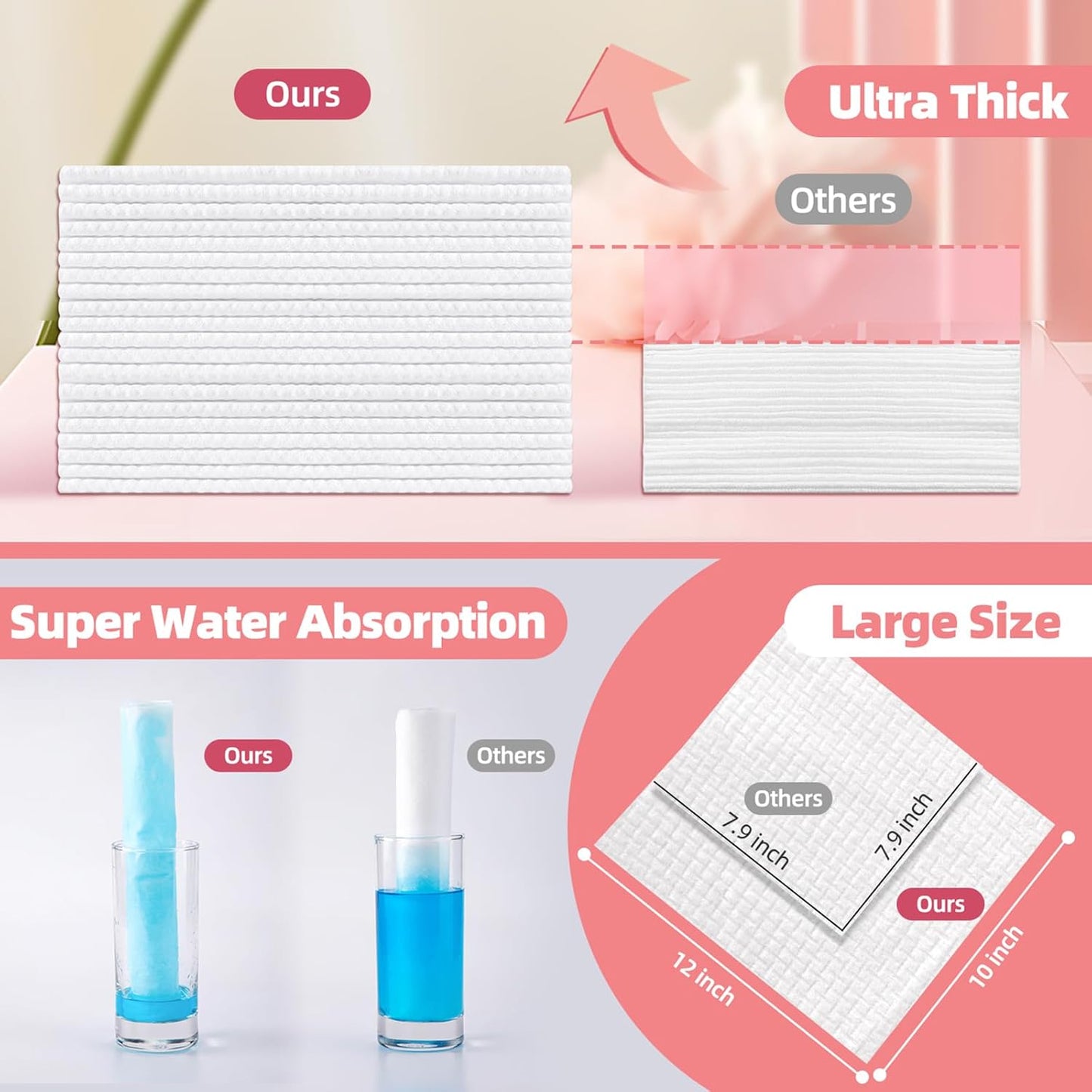 Disposable Face Towels, 10"×12" Facial Towelettes Disposable, Makeup Remover Dry Wipes for Sensitive Skin, Makeup Removing, Cleansing, Nursing, Travel