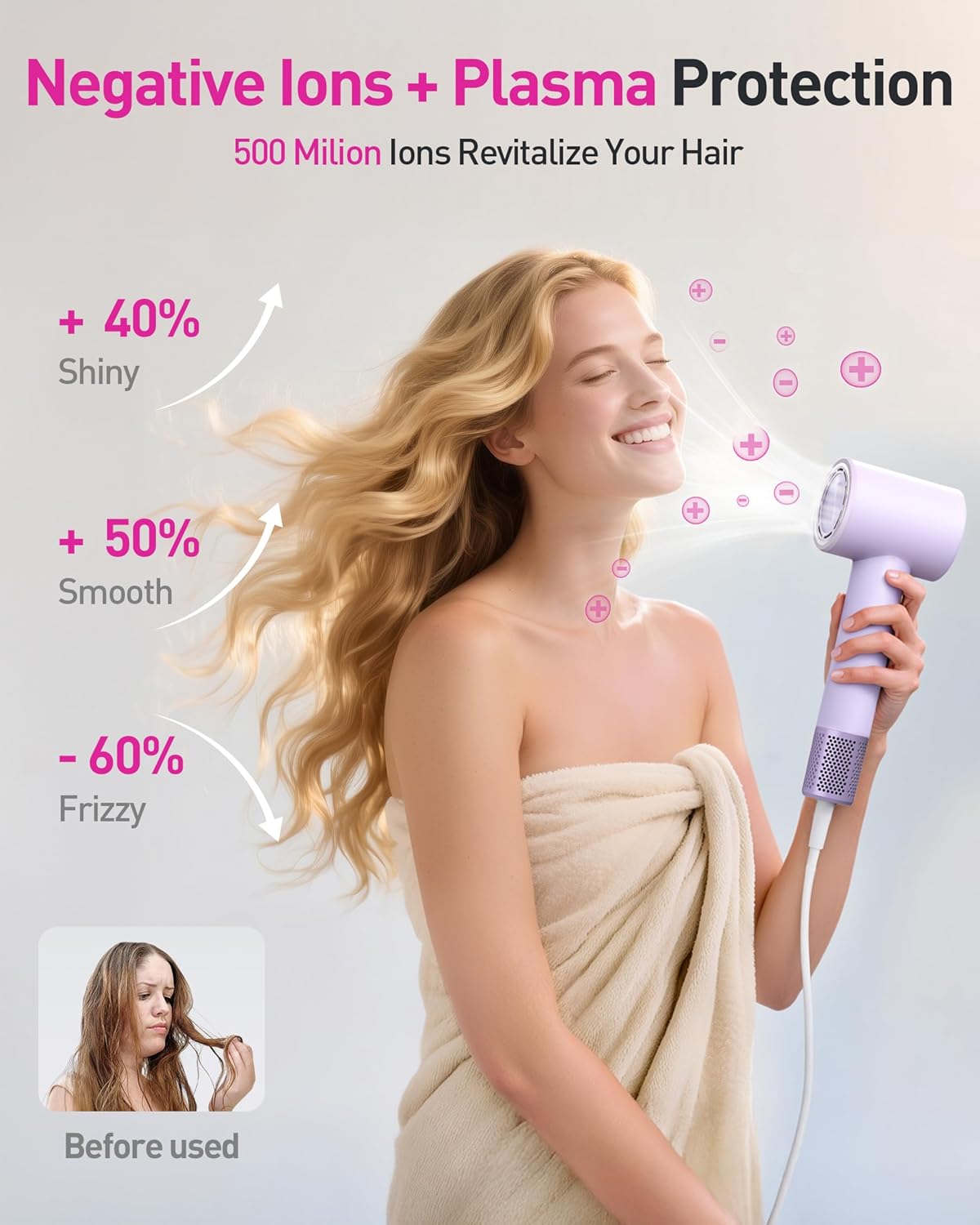 High-Speed Hair Dryer, 160,000 RPM Brushless Motor for Ultra-Fast Drying,500M Ionic Negative for Frizz Reduce, Low Noise Thermo-Control Blow Dryer with Diffuser for Curly Hair Women and Men,Purple