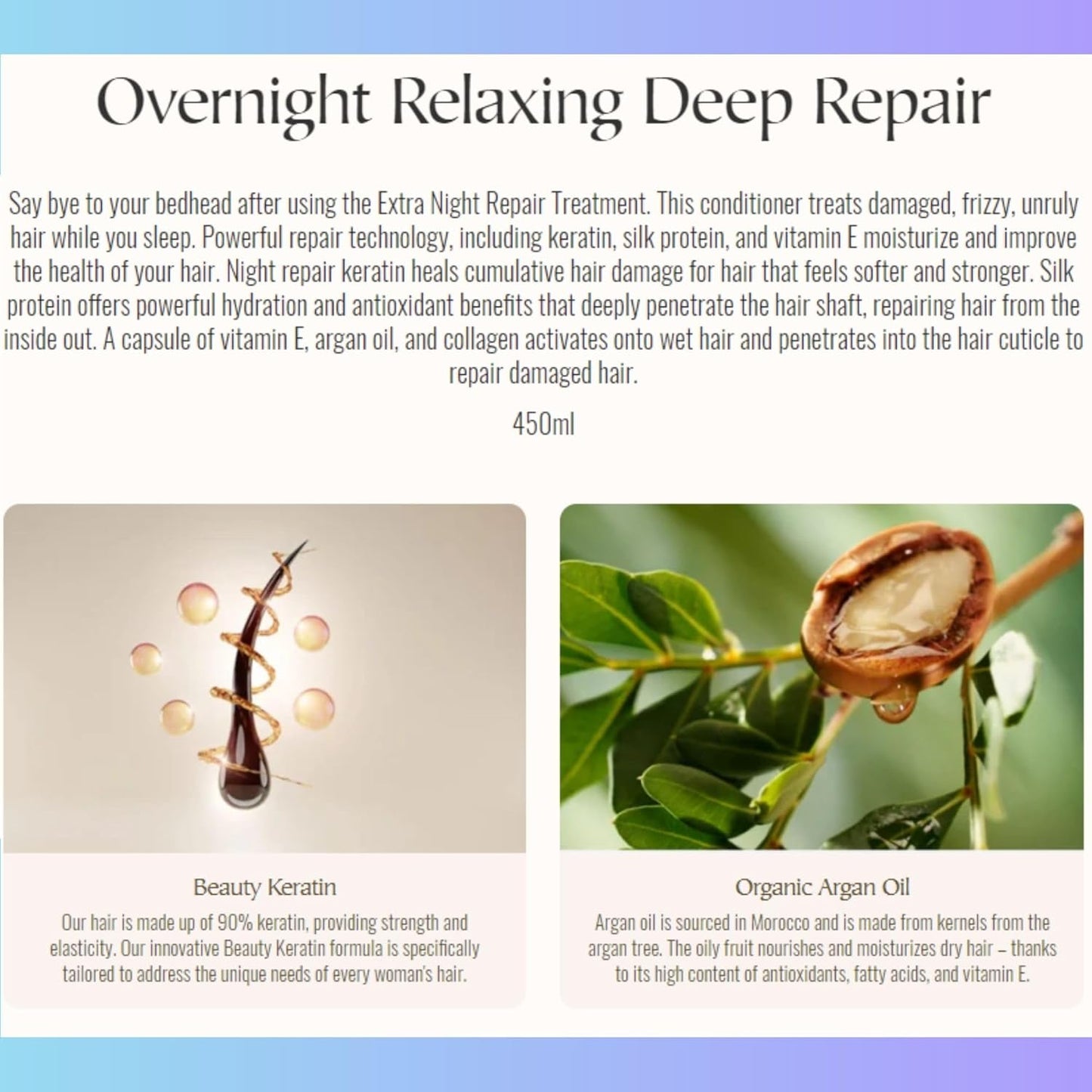 Moist Diane Keratin Conditioner for Men, Curl Conditioner for Women with Argan Oil, Shea Butter, Marula Oil & Vitamin E, Protein CONDITIONER from Japan, Sulfate Free 15.2 Fl Oz EXTRA NIGHT REPAIR