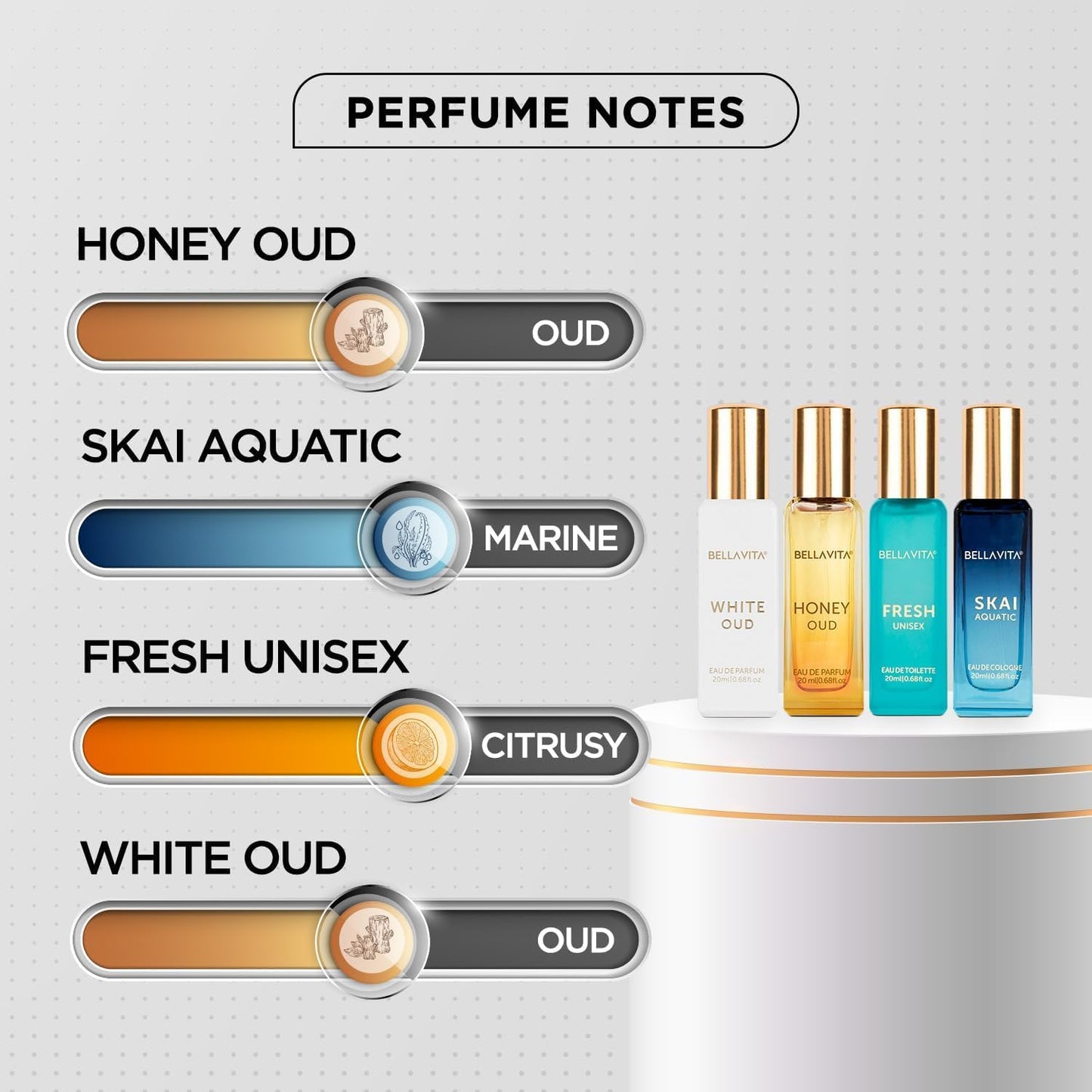 BellaVita Luxury Unisex Cologne Gift Set (4x20ml) | Fragrances Includes Honey OUD, SKAI, FRESH & White OUD | Travel Size Mini Perfumes & Spicy Vanilla Perfume Oil | Unisex Perfume for Women & Men