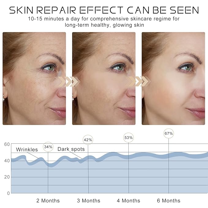 Led Red Light Therapy for Face, 7 Color Facial Mask Blue Red for Face Facial Skin Care(White)